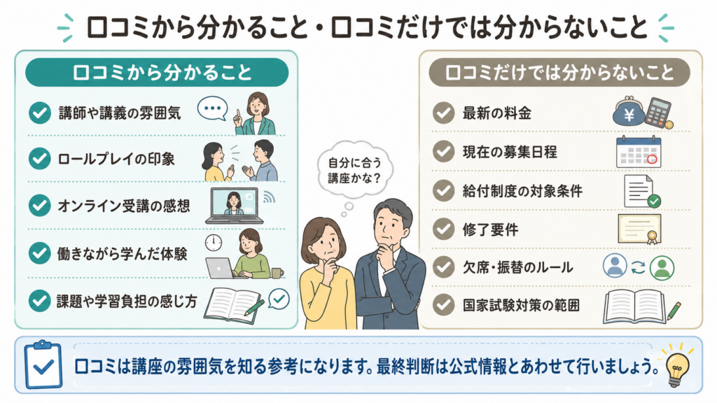 口コミから分かること・口コミだけでは分からないこと