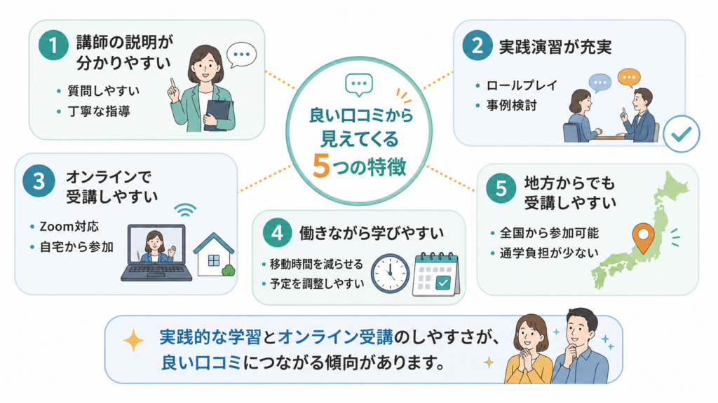 良い口コミから見えてくる5つの特徴