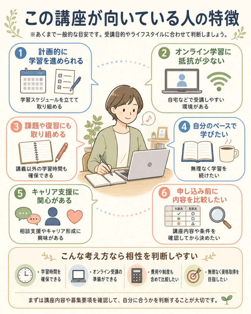 「向いている人」を5タイプに分けて確認できる簡易診断風の図解