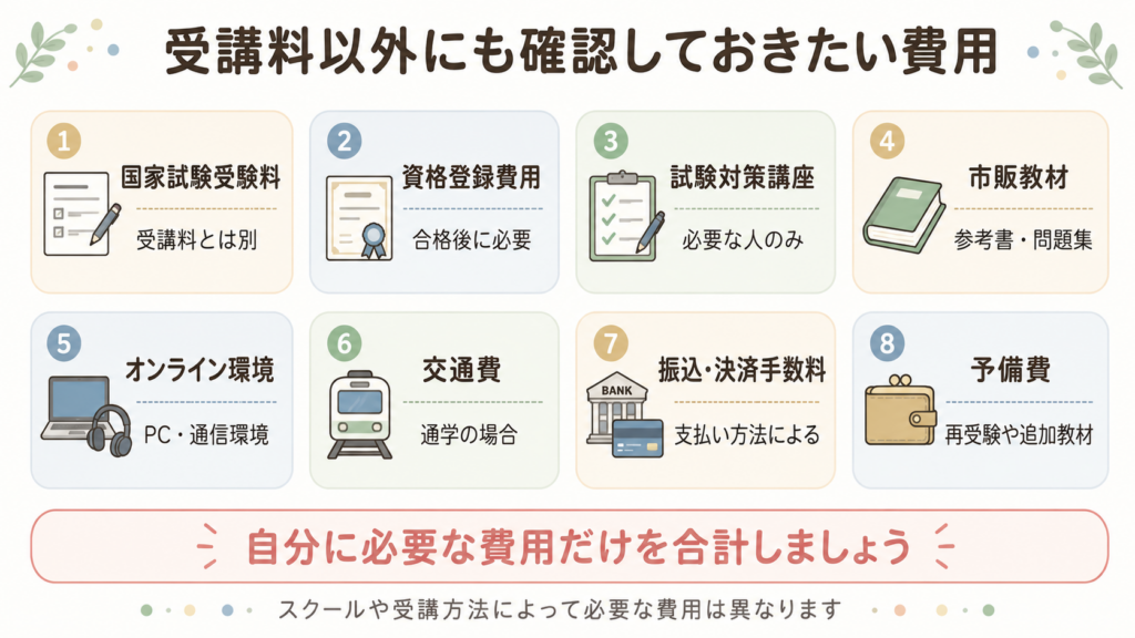 養成講習の申し込みから資格登録までの費用発生タイミング