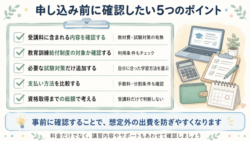 申し込み前に確認したい初期費用チェックリスト