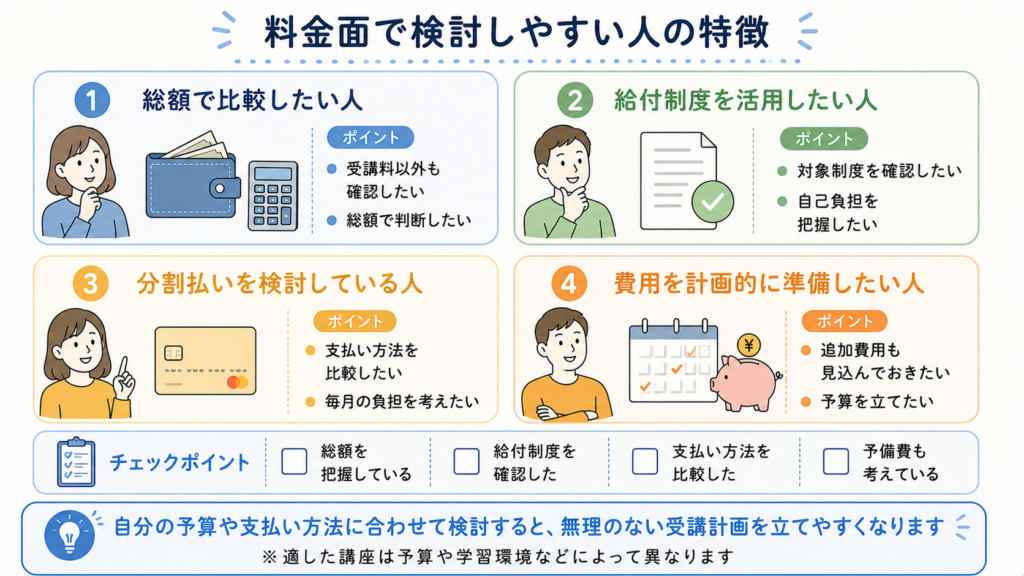 料金面から見て向いている人の特徴