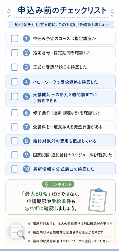 申込み前の10項目チェックリスト