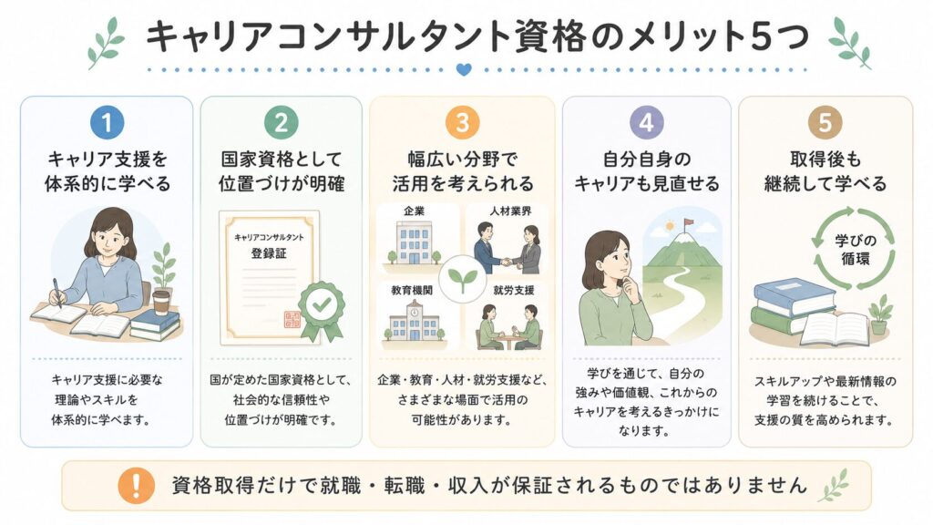 キャリアコンサルタント資格のメリット5つ