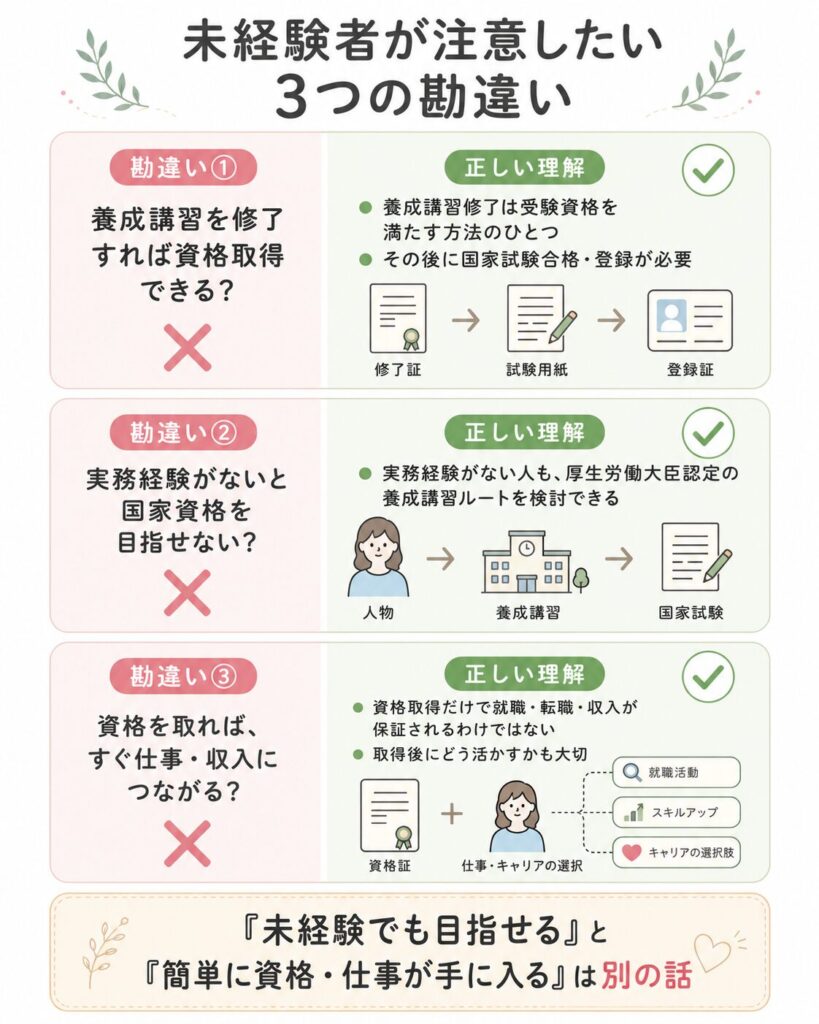 未経験者が注意したい3つの勘違い