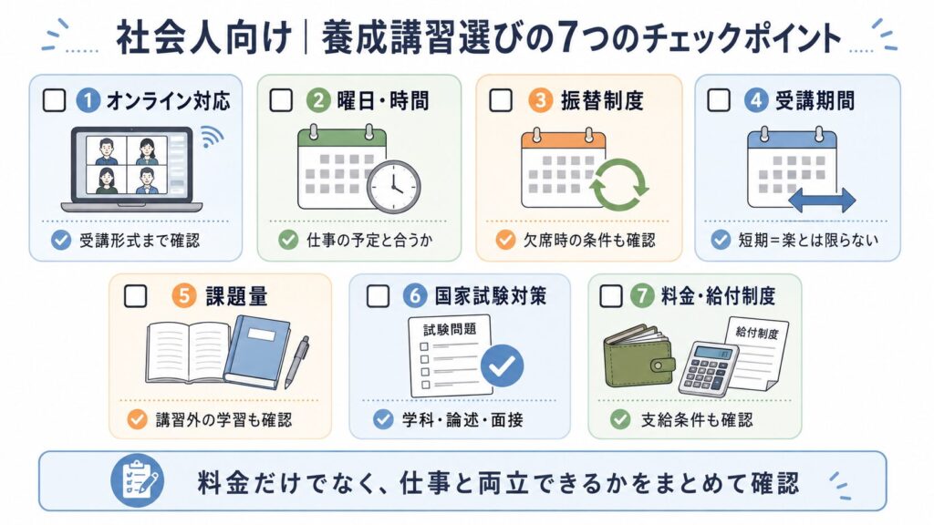社会人向け養成講習選びの7つのポイント