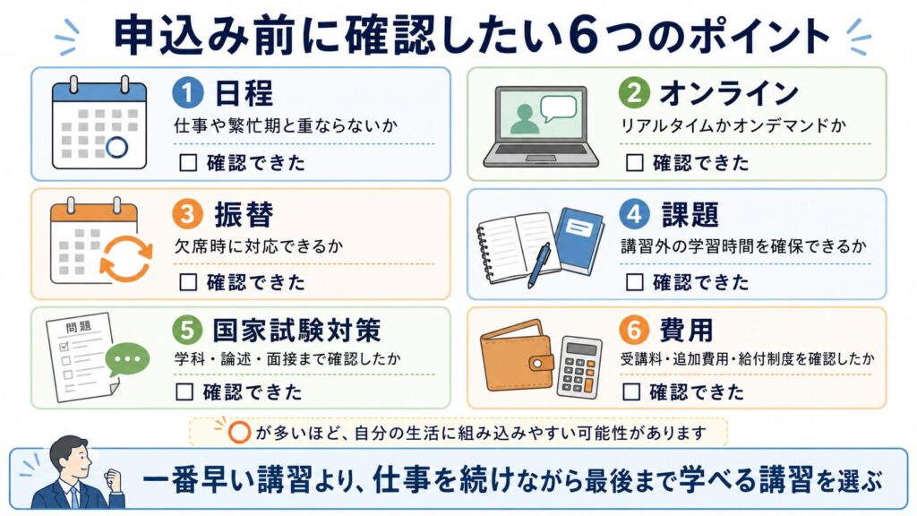 申込み前の6ポイント確認チェックリスト